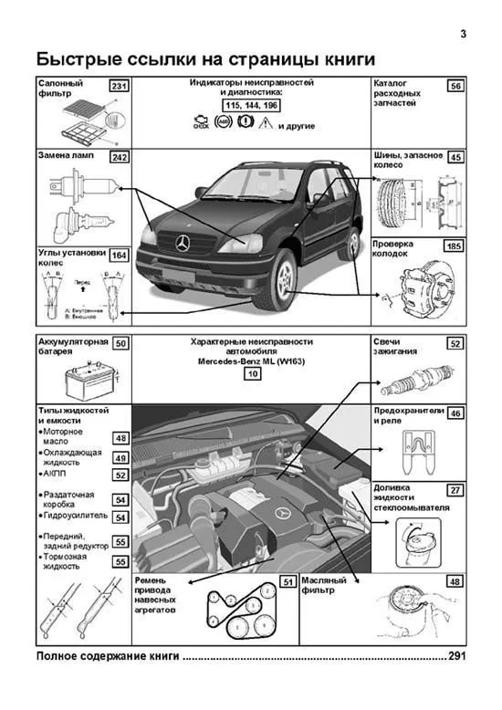 Книга Mercedes W163 ML320, 430 1997-2002 бензин, электросхемы, каталог запчастей. Руководство по ремонту и эксплуатации автомобиля. Профессионал. Легион-Aвтодата Книга Mercedes W163 ML320, 430 1997-2002 бензин, электросхемы, каталог запчастей. Руководство по ремонту и эксплуатации автомобиля. Профессионал. Легион-Aвтодата