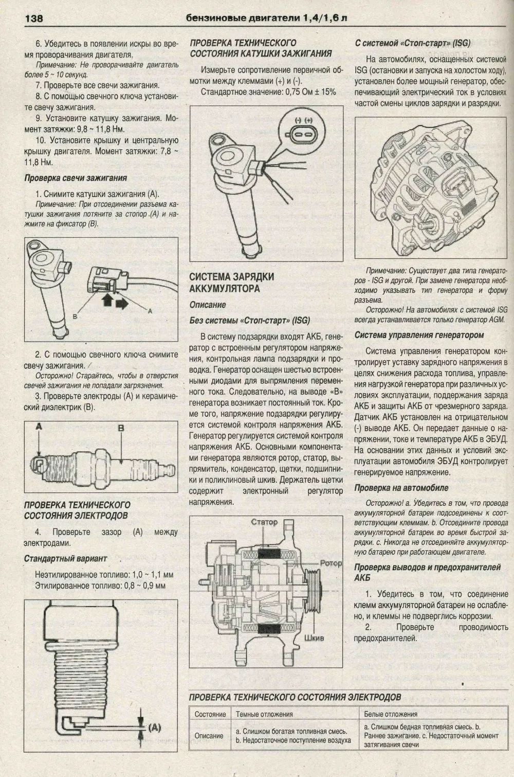 Книга Kia Ceed 2006-2012 бензин, дизель, электросхемы. Руководство по ремонту и эксплуатации автомобиля. Атласы автомобилей Книга Kia Ceed 2006-2012 бензин, дизель, электросхемы. Руководство по ремонту и эксплуатации автомобиля. Атласы автомобилей