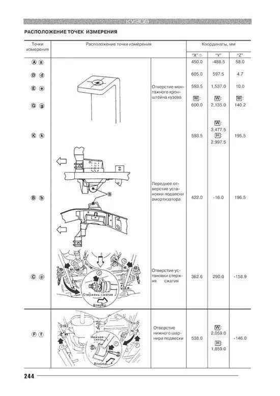 Книга Nissan Mistral, Terrano 2, Ford Maverik R20 1993-1998 бензин, дизель, электросхемы. Руководство по ремонту и эксплуатации автомобиля. Автонавигатор Книга Nissan Mistral, Terrano 2, Ford Maverik R20 1993-1998 бензин, дизель, электросхемы. Руководство по ремонту и эксплуатации автомобиля. Автонавигатор
