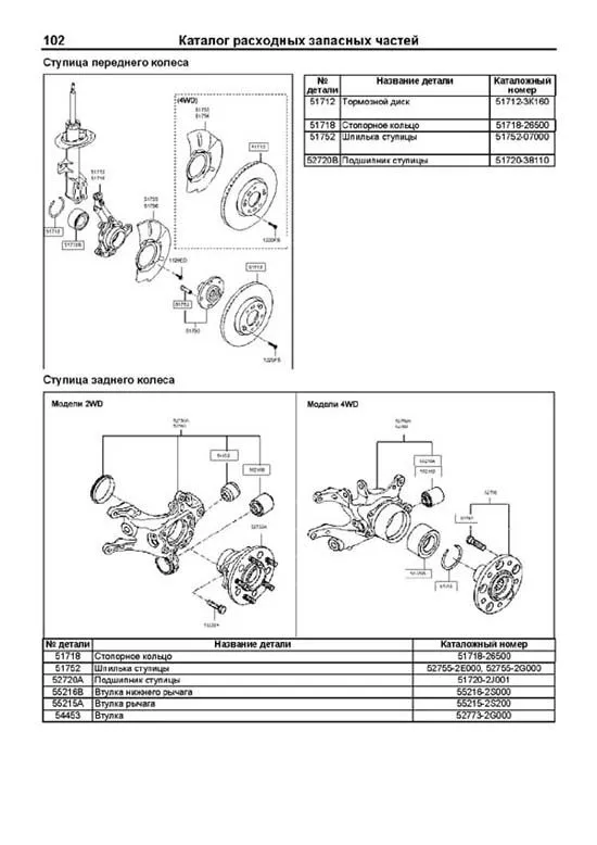 Книга Hyundai ix35, Tucson c 2010 бензин, дизель, электросхемы, каталог запчастей. Руководство по ремонту и эксплуатации автомобиля. Профессионал. Легион-Aвтодата Книга Hyundai ix35, Tucson c 2010 бензин, дизель, электросхемы, каталог запчастей. Руководство по ремонту и эксплуатации автомобиля. Профессионал. Легион-Aвтодата