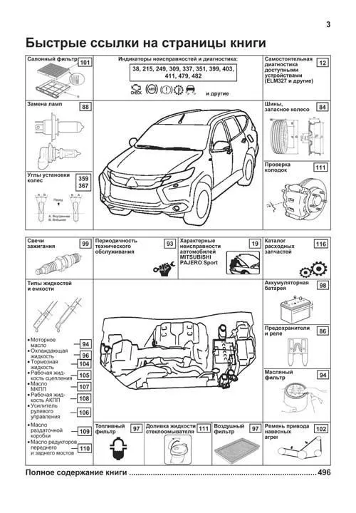 Книга Mitsubishi Pajero Sport с 2016 бензин, дизель, электросхемы, каталог запчастей. Руководство по ремонту и эксплуатации автомобиля. 2 части. Профессионал. Легион-Aвтодата Книга Mitsubishi Pajero Sport с 2016 бензин, дизель, электросхемы, каталог запчастей. Руководство по ремонту и эксплуатации автомобиля. 2 части. Профессионал. Легион-Aвтодата