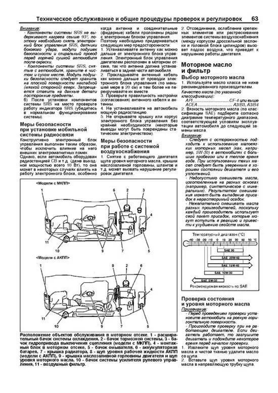 Книга Mitsubishi L200 2006-2015, рестайлинг 2010, дополнения 2011 и 2013 дизель, каталог запчастей, электросхемы. Руководство по ремонту и эксплуатации автомобиля. Профессионал. Легион-Aвтодата Книга Mitsubishi L200 2006-2015, рестайлинг 2010, дополнения 2011 и 2013 дизель, каталог запчастей, электросхемы. Руководство по ремонту и эксплуатации автомобиля. Профессионал. Легион-Aвтодата