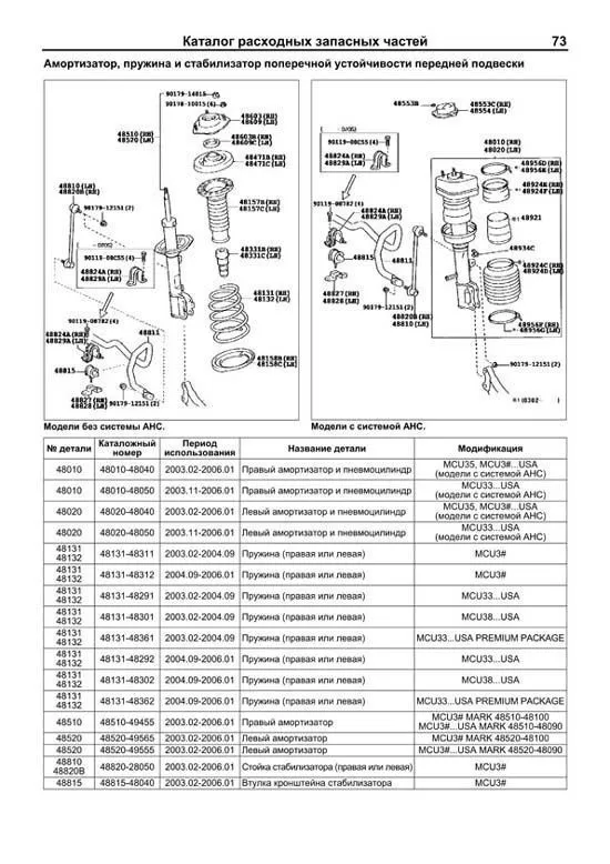 Книга Lexus RX300, 330 2003-2006 бензин, электросхемы, каталог запчастей. Руководство по ремонту и эксплуатации автомобиля. Автолюбитель. Легион-Aвтодата Книга Lexus RX300, 330 2003-2006 бензин, электросхемы, каталог запчастей. Руководство по ремонту и эксплуатации автомобиля. Автолюбитель. Легион-Aвтодата