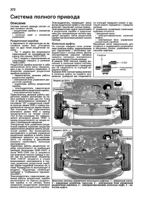 Книга SsangYong Actyon Sports с 2006, рестайлинг с 2008 и 2012 дизель, черно-белые фото, электросхемы, каталог запчастей. Руководство по ремонту и эксплуатации автомобиля. Профессионал. Легион-Aвтодата Книга SsangYong Actyon Sports с 2006, рестайлинг с 2008 и 2012 дизель, черно-белые фото, электросхемы, каталог запчастей. Руководство по ремонту и эксплуатации автомобиля. Профессионал. Легион-Aвтодата
