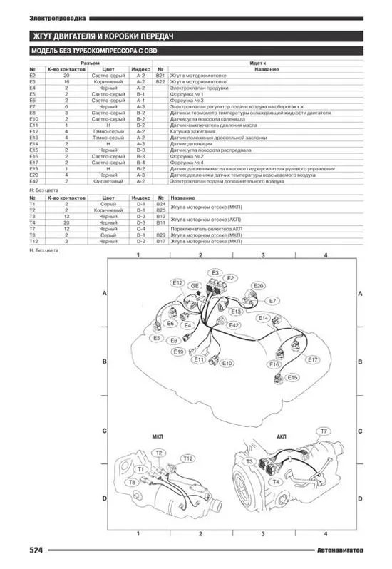 Книга Subaru Forester 1997-2002 бензин, электропроводка. Руководство по ремонту и эксплуатации автомобиля. Автонавигатор Книга Subaru Forester 1997-2002 бензин, электропроводка. Руководство по ремонту и эксплуатации автомобиля. Автонавигатор