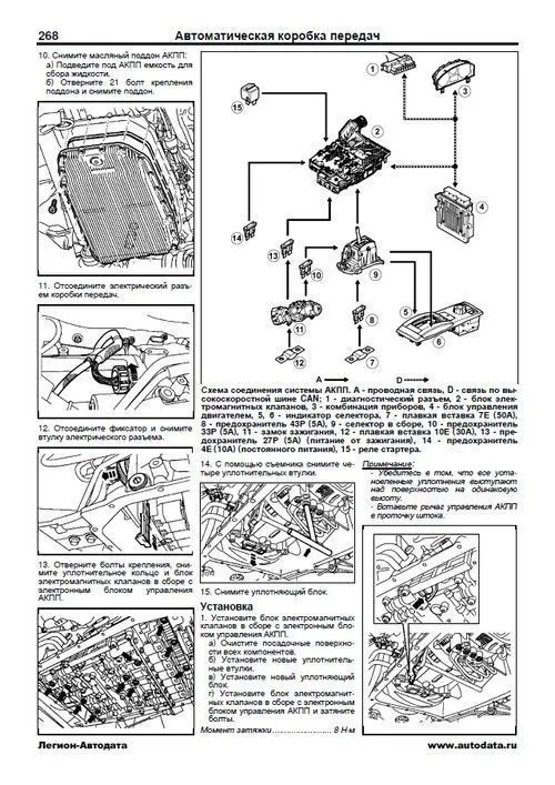 Книга Range Rover Sport с 2005 бензин, дизель, электросхемы. Руководство по ремонту и эксплуатации автомобиля. Легион-Aвтодата Книга Range Rover Sport с 2005 бензин, дизель, электросхемы. Руководство по ремонту и эксплуатации автомобиля. Легион-Aвтодата