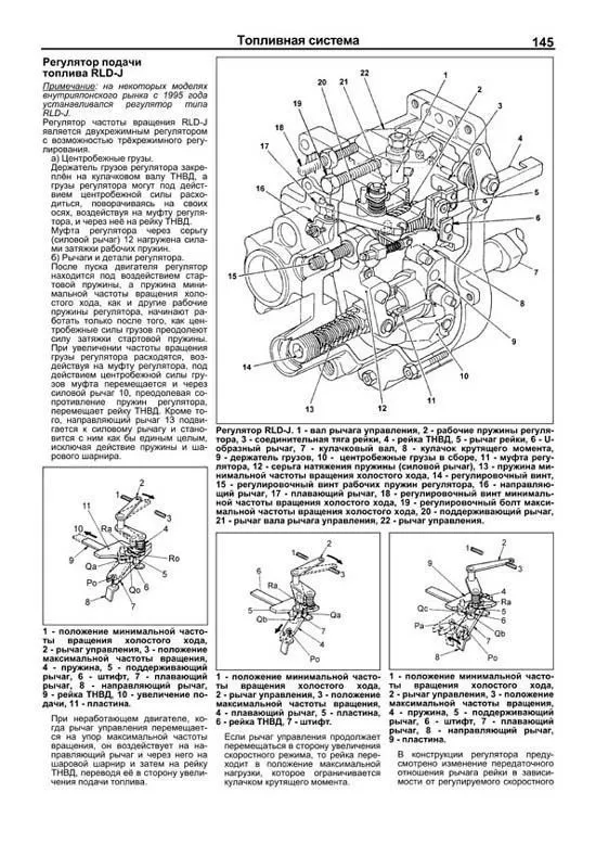 Книга двигатели Mitsubishi 6D22, 6D24, 6D40, 8DC9, DC10, DC11 и Hyundai D6AU, AZ, AB, AC, CA, D8AY, AX, электросхемы. Руководство по ремонту и эксплуатации. Профессионал. Легион-Aвтодата Книга двигатели Mitsubishi 6D22, 6D24, 6D40, 8DC9, DC10, DC11 и Hyundai D6AU, AZ, AB, AC, CA, D8AY, AX, электросхемы. Руководство по ремонту и эксплуатации. Профессионал. Легион-Aвтодата