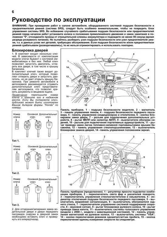 Книга Honda Civic 4D седан с 2006 бензин, электросхемы. Руководство по ремонту и эксплуатации автомобиля. Легион-Aвтодата Книга Honda Civic 4D седан с 2006 бензин, электросхемы. Руководство по ремонту и эксплуатации автомобиля. Легион-Aвтодата