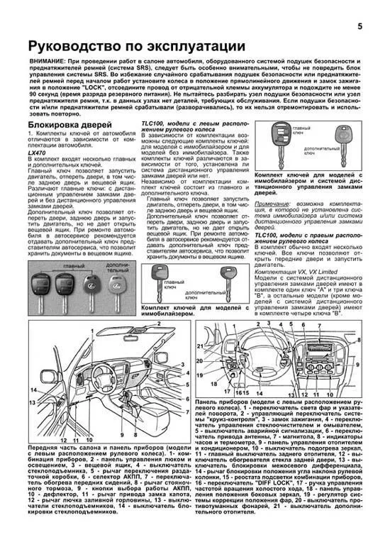 Книга Toyota Land Cruiser 100, Lexus LX470 1998-2007, рестайлинг c 2002 бензин, электросхемы. Руководство по ремонту и эксплуатации автомобиля. Профессионал. 2 тома. Легион-Aвтодата Книга Toyota Land Cruiser 100, Lexus LX470 1998-2007, рестайлинг c 2002 бензин, электросхемы. Руководство по ремонту и эксплуатации автомобиля. Профессионал. 2 тома. Легион-Aвтодата