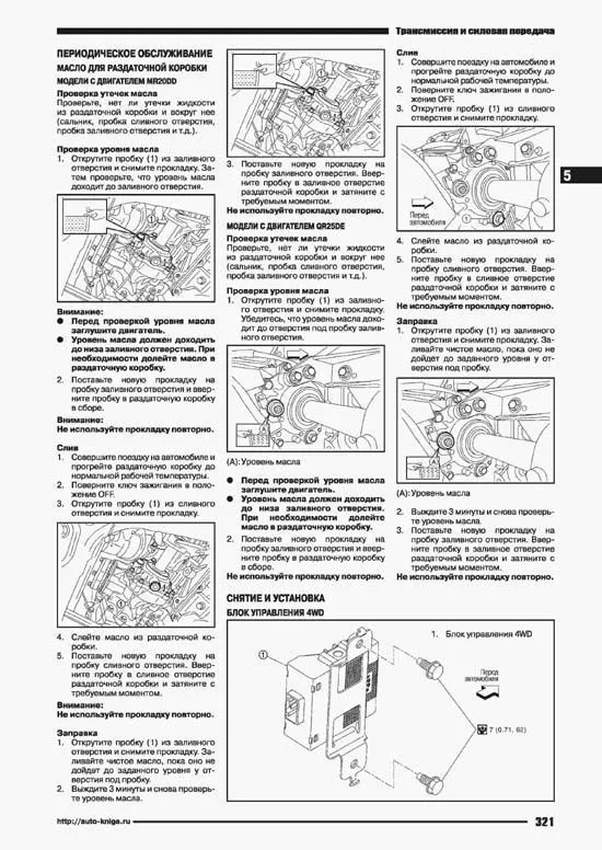 Книга Nissan X-Trail T32 с 2014 бензин, электросхемы. Руководство по ремонту и эксплуатации автомобиля. Профессионал. Автонавигатор Книга Nissan X-Trail T32 с 2014 бензин, электросхемы. Руководство по ремонту и эксплуатации автомобиля. Профессионал. Автонавигатор