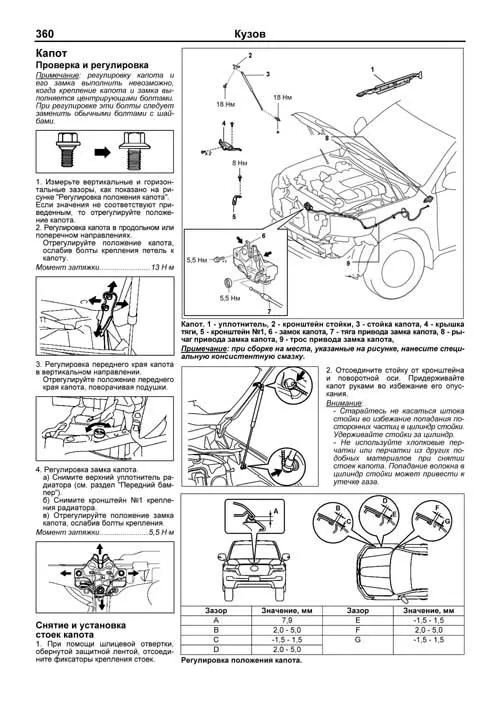 Книга Toyota Land Cruiser 200 c 2015, рестайлинг с 2016 и 2017, бензин, электросхемы, каталог з/ч. Руководство по ремонту и эксплуатации автомобиля. Профессионал. Легион-Автодата Книга Toyota Land Cruiser 200 c 2015, рестайлинг с 2016 и 2017, бензин, электросхемы, каталог з/ч. Руководство по ремонту и эксплуатации автомобиля. Профессионал. Легион-Автодата