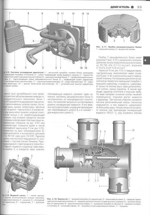 Книга ВАЗ 1111 1988-1997, 11113 1996-2007 Ока бензин, ч/б фото, электросхемы. Руководство по ремонту и эксплуатации автомобиля. Третий Рим Книга ВАЗ 1111 1988-1997, 11113 1996-2007 Ока бензин, ч/б фото, электросхемы. Руководство по ремонту и эксплуатации автомобиля. Третий Рим