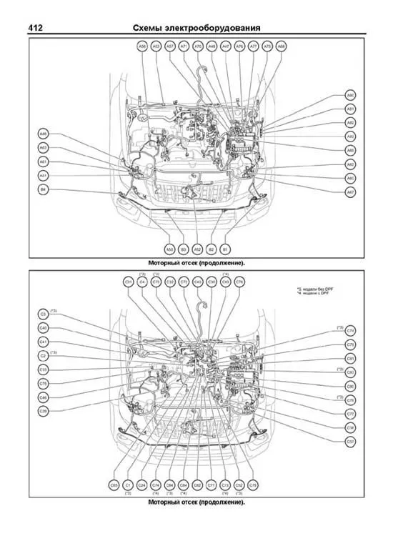 Книга Toyota Land Cruiser Prado 150 2009-2015 дизель, каталог запчастей, электросхемы. Руководство по ремонту и эксплуатации автомобиля. Автолюбитель. Легион-Aвтодата Книга Toyota Land Cruiser Prado 150 2009-2015 дизель, каталог запчастей, электросхемы. Руководство по ремонту и эксплуатации автомобиля. Автолюбитель. Легион-Aвтодата