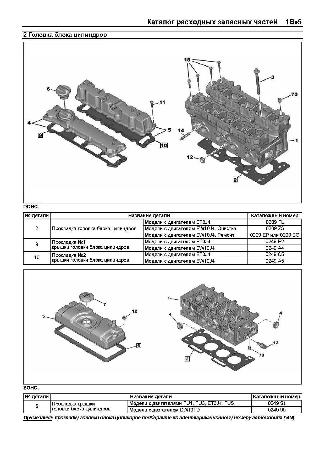 Книга Peugeot 206 1998-2012 бензин, дизель, электросхемы, каталог з/ч, ч/б фото. Руководство по ремонту и эксплуатации автомобиля. Легион-Автодата Книга Peugeot 206 1998-2012 бензин, дизель, электросхемы, каталог з/ч, ч/б фото. Руководство по ремонту и эксплуатации автомобиля. Легион-Автодата