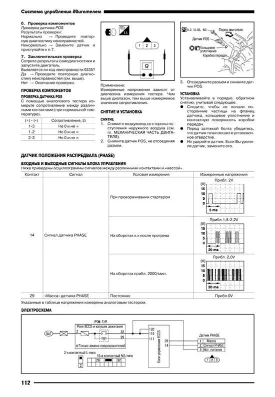 Книга Nissan Cube, Cube Cubic Z11, GZ11 2002-2008 бензин, электросхемы. Руководство по ремонту и эксплуатации автомобиля. Автонавигатор Книга Nissan Cube, Cube Cubic Z11, GZ11 2002-2008 бензин, электросхемы. Руководство по ремонту и эксплуатации автомобиля. Автонавигатор