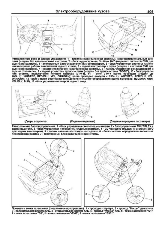 Книга Acura MDX 2001-2006, Honda Pilot 2003-2008, Ridgeline с 2006 бензин, электросхемы. Руководство по ремонту и эксплуатации автомобиля. Профессионал. Легион-Aвтодата. Книга Acura MDX 2001-2006, Honda Pilot 2003-2008, Ridgeline с 2006 бензин, электросхемы. Руководство по ремонту и эксплуатации автомобиля. Профессионал. Легион-Aвтодата.