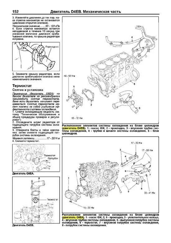 Книга Hyundai Santa Fe 2006-2009 бензин, дизель, каталог запчастей, электросхемы. Руководство по ремонту и эксплуатации автомобиля. Профессионал. Легион-Aвтодата Книга Hyundai Santa Fe 2006-2009 бензин, дизель, каталог запчастей, электросхемы. Руководство по ремонту и эксплуатации автомобиля. Профессионал. Легион-Aвтодата