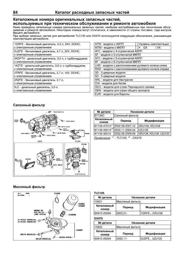 Книга Lexus GX470, Toyota Land Cruiser Prado 120 2002-2009 бензин, каталог запчастей, электросхемы. Руководство по ремонту и эксплуатации автомобиля. Профессионал. Легион-Aвтодата Книга Lexus GX470, Toyota Land Cruiser Prado 120 2002-2009 бензин, каталог запчастей, электросхемы. Руководство по ремонту и эксплуатации автомобиля. Профессионал. Легион-Aвтодата
