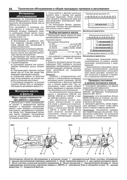 Книга Mitsubishi Pajero Sport с 2016 бензин, дизель, электросхемы, каталог запчастей. Руководство по ремонту и эксплуатации автомобиля. 2 части. Профессионал. Легион-Aвтодата Книга Mitsubishi Pajero Sport с 2016 бензин, дизель, электросхемы, каталог запчастей. Руководство по ремонту и эксплуатации автомобиля. 2 части. Профессионал. Легион-Aвтодата
