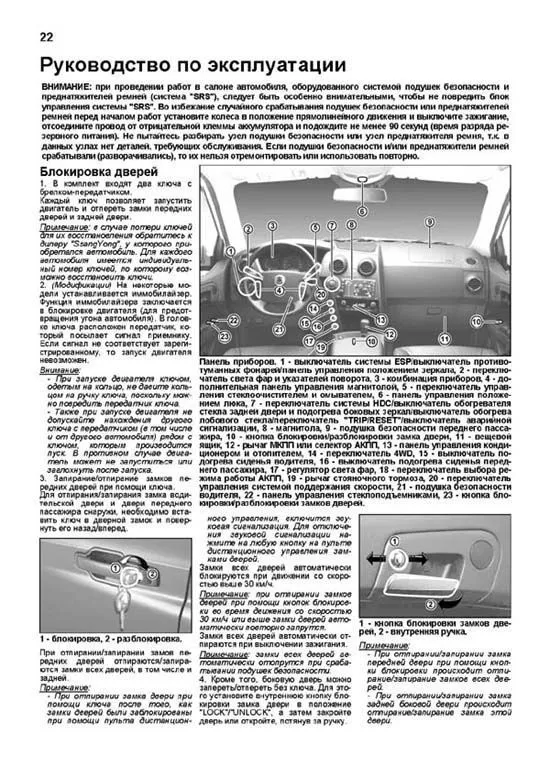 Книга SsangYong Actyon 2006-2010, рестайлинг с 2008 бензин, дизель, электросхемы, каталог запчастей, черно-белые фото. Руководство по ремонту и эксплуатации автомобиля. Профессионал. Легион-Aвтодата Книга SsangYong Actyon 2006-2010, рестайлинг с 2008 бензин, дизель, электросхемы, каталог запчастей, черно-белые фото. Руководство по ремонту и эксплуатации автомобиля. Профессионал. Легион-Aвтодата
