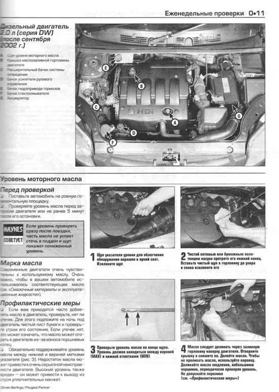 Книга Citroen Berlingo и Peugeot Partner 1996-2005 бензин, дизель, ч/б фото, электросхемы. Руководство по ремонту и эксплуатации автомобиля. Алфамер Книга Citroen Berlingo и Peugeot Partner 1996-2005 бензин, дизель, ч/б фото, электросхемы. Руководство по ремонту и эксплуатации автомобиля. Алфамер