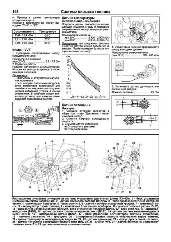 Книга Lexus RX400h 2005-2008, Toyota Harrier Hybrid с 2005 бензин, электросхемы, каталог запчастей. Руководство по ремонту и эксплуатации автомобиля. Автолюбитель. Легион-Aвтодата Книга Lexus RX400h 2005-2008, Toyota Harrier Hybrid с 2005 бензин, электросхемы, каталог запчастей. Руководство по ремонту и эксплуатации автомобиля. Автолюбитель. Легион-Aвтодата