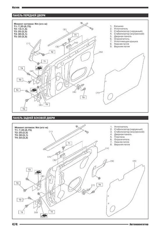 Книга Subaru Forester 1997-2002 бензин, электропроводка. Руководство по ремонту и эксплуатации автомобиля. Автонавигатор Книга Subaru Forester 1997-2002 бензин, электропроводка. Руководство по ремонту и эксплуатации автомобиля. Автонавигатор