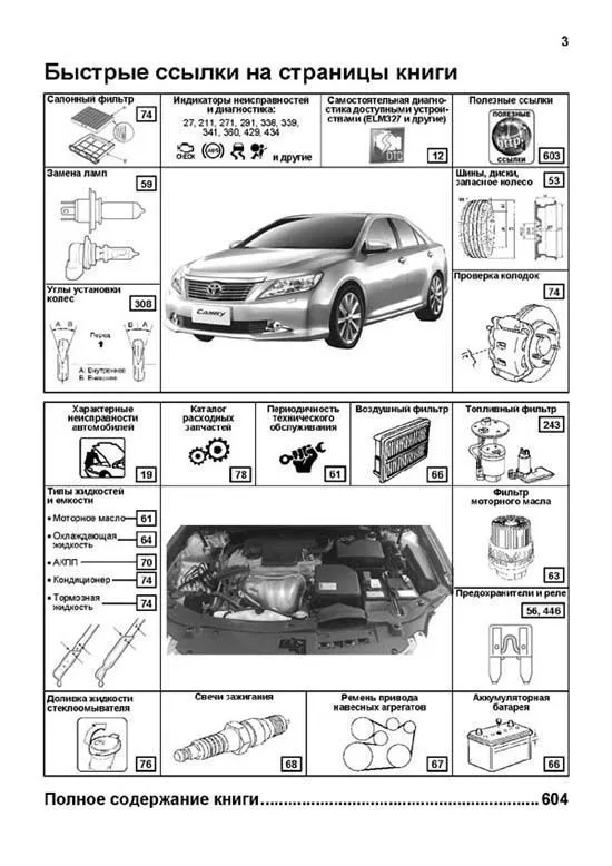 Книга Toyota Camry c 2011 бензин, каталог запчастей, электросхемы. Руководство по ремонту и эксплуатации автомобиля. Профессионал. Легион-Aвтодата Книга Toyota Camry c 2011 бензин, каталог запчастей, электросхемы. Руководство по ремонту и эксплуатации автомобиля. Профессионал. Легион-Aвтодата