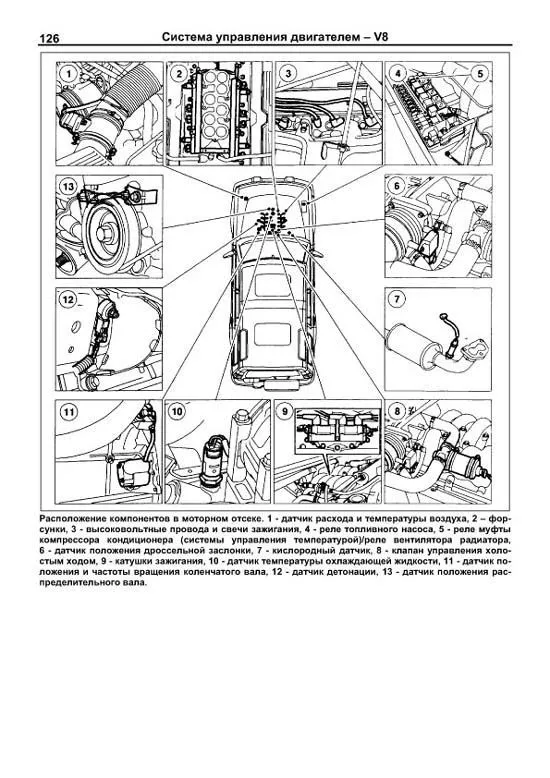 Книга Land Rover Discovery 2 1998-2004 бензин, дизель, электросхемы. Руководство по ремонту и эксплуатации автомобиля. Легион-Aвтодата Книга Land Rover Discovery 2 1998-2004 бензин, дизель, электросхемы. Руководство по ремонту и эксплуатации автомобиля. Легион-Aвтодата