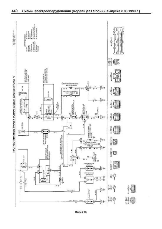 Книга Toyota Land Cruiser Prado 90, 95 1996-2002 дизель, каталог запчастей, электросхемы. Руководство по ремонту и эксплуатации автомобиля. Профессионал. Легион-Aвтодата Книга Toyota Land Cruiser Prado 90, 95 1996-2002 дизель, каталог запчастей, электросхемы. Руководство по ремонту и эксплуатации автомобиля. Профессионал. Легион-Aвтодата