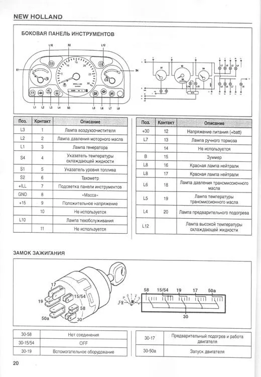 Книга Экскаваторы-погрузчики New Holland LB 90.B, LB 95.B, LB 110.B, LB 115.B 4WS, 580 SR, 590 SR, 695 SR, 695 SM, электросхемы. Руководство по электрооборудованию. СпецИнфо Книга Экскаваторы-погрузчики New Holland LB 90.B, LB 95.B, LB 110.B, LB 115.B 4WS, 580 SR, 590 SR, 695 SR, 695 SM, электросхемы. Руководство по электрооборудованию. СпецИнфо
