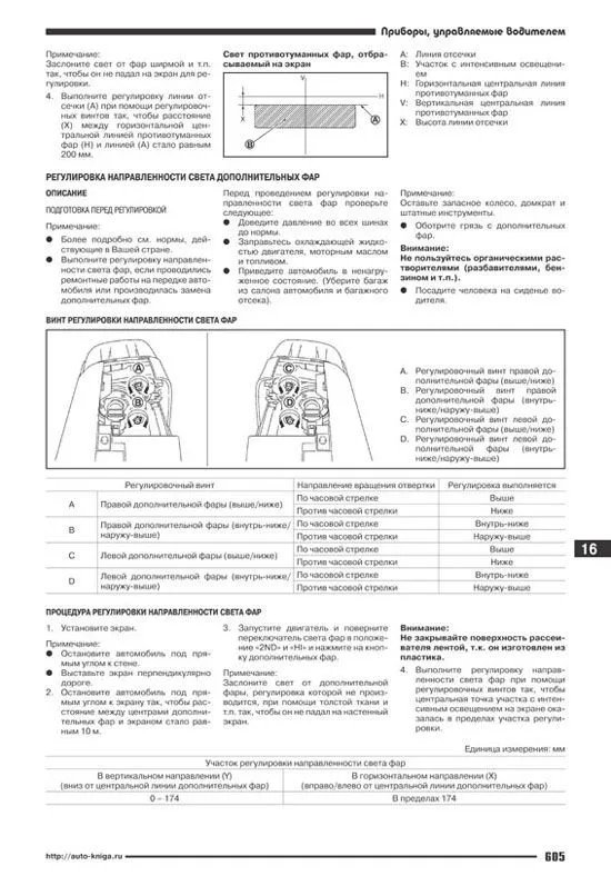 Книга Nissan X-Trail T31 2007-2015 бензин, электросхемы. Руководство по ремонту и эксплуатации автомобиля. Профессионал. Автонавигатор Книга Nissan X-Trail T31 2007-2015 бензин, электросхемы. Руководство по ремонту и эксплуатации автомобиля. Профессионал. Автонавигатор
