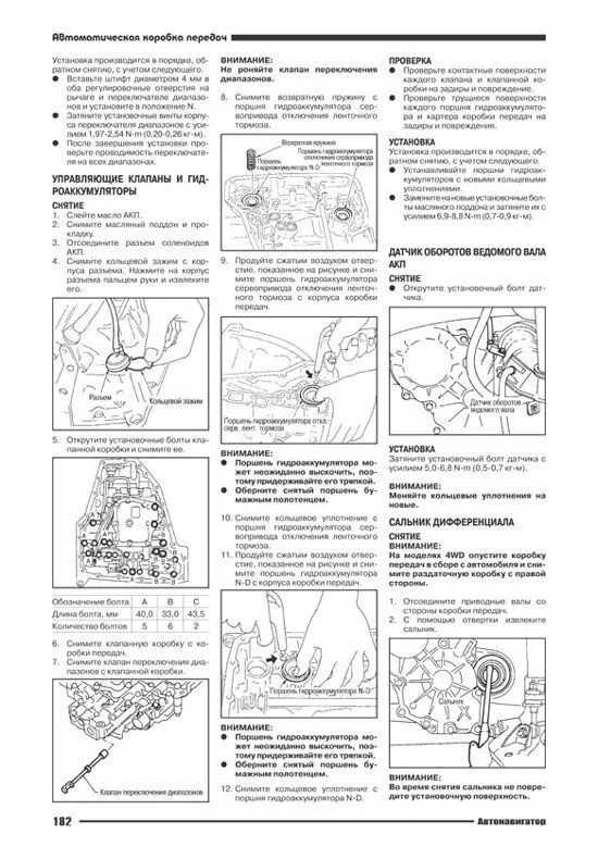 Книга Nissan R'nessa 1997-2001 бензин. Руководство по ремонту и эксплуатации автомобиля. Автонавигатор Книга Nissan R'nessa 1997-2001 бензин. Руководство по ремонту и эксплуатации автомобиля. Автонавигатор