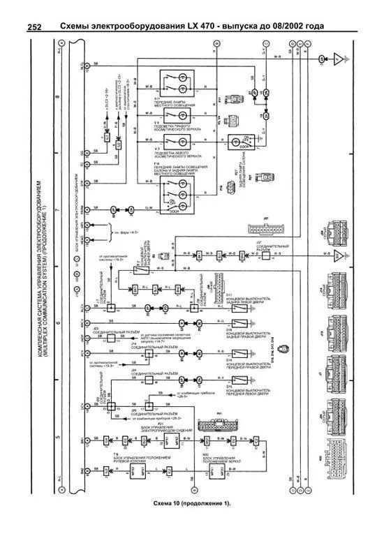 Книга Toyota Land Cruiser 100, Lexus LX470 1998-2007, рестайлинг c 2002 бензин, электросхемы. Руководство по ремонту и эксплуатации автомобиля. Профессионал. 2 тома. Легион-Aвтодата Книга Toyota Land Cruiser 100, Lexus LX470 1998-2007, рестайлинг c 2002 бензин, электросхемы. Руководство по ремонту и эксплуатации автомобиля. Профессионал. 2 тома. Легион-Aвтодата