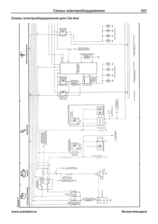 Книга Toyota Lite-Ace, Town-Ace, Model-F, Master-Ace, Master-Ace Surf 1985-1996 бензин, дизель, электросхемы. Руководство по ремонту и эксплуатации автомобиля. Профессионал. Легион-Aвтодата Книга Toyota Lite-Ace, Town-Ace, Model-F, Master-Ace, Master-Ace Surf 1985-1996 бензин, дизель, электросхемы. Руководство по ремонту и эксплуатации автомобиля. Профессионал. Легион-Aвтодата