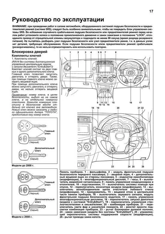 Книга Toyota Rav4, Vanguard c 2005 бензин, каталог з/ч, электросхемы. Руководство по ремонту и эксплуатации автомобиля. Автолюбитель. Легион-Aвтодата Книга Toyota Rav4, Vanguard c 2005 бензин, каталог з/ч, электросхемы. Руководство по ремонту и эксплуатации автомобиля. Автолюбитель. Легион-Aвтодата