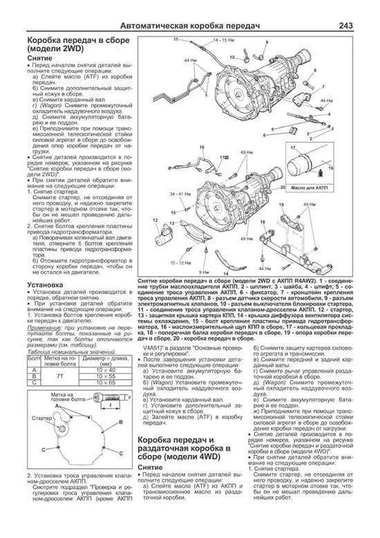 Книга Mitsubishi Delica, Space Gear, Cargo, L400 1994-2007 дизель, электросхемы. Руководство по ремонту и эксплуатации автомобиля. Профессионал. Легион-Aвтодата Книга Mitsubishi Delica, Space Gear, Cargo, L400 1994-2007 дизель, электросхемы. Руководство по ремонту и эксплуатации автомобиля. Профессионал. Легион-Aвтодата