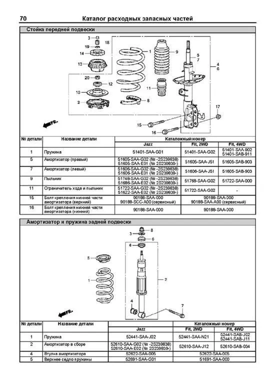 Книга Honda Fit, Jazz 2001-2007 бензин, электросхемы, каталог запчастей. Руководство по ремонту и эксплуатации автомобиля. Профессионал. Легион-Aвтодата Книга Honda Fit, Jazz 2001-2007 бензин, электросхемы, каталог запчастей. Руководство по ремонту и эксплуатации автомобиля. Профессионал. Легион-Aвтодата