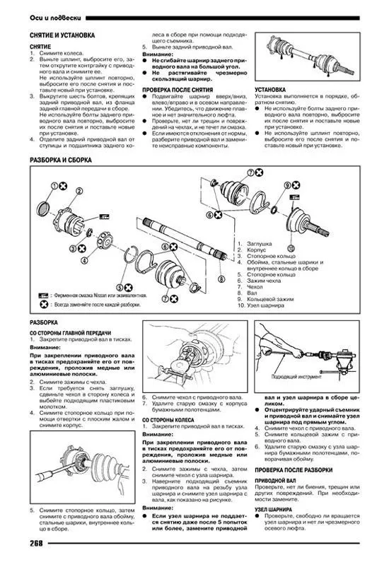 Книга Nissan Pathfinder R51 2005-2009 дизель YD25DDTi 174 лс, электросхемы. Руководство по ремонту и эксплуатации автомобиля. Автонавигатор Книга Nissan Pathfinder R51 2005-2009 дизель YD25DDTi 174 лс, электросхемы. Руководство по ремонту и эксплуатации автомобиля. Автонавигатор