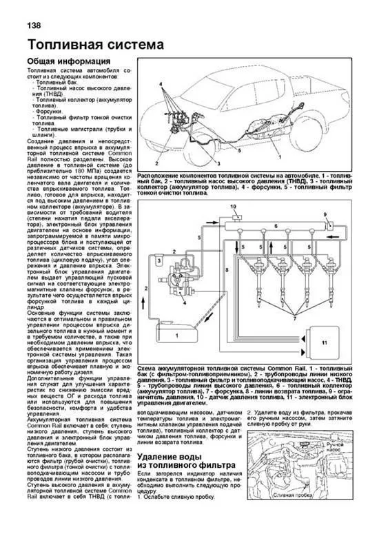 Книга Mitsubishi L200 2006-2015, рестайлинг 2010, дополнения 2011 и 2013 дизель, каталог запчастей, электросхемы. Руководство по ремонту и эксплуатации автомобиля. Профессионал. Легион-Aвтодата Книга Mitsubishi L200 2006-2015, рестайлинг 2010, дополнения 2011 и 2013 дизель, каталог запчастей, электросхемы. Руководство по ремонту и эксплуатации автомобиля. Профессионал. Легион-Aвтодата