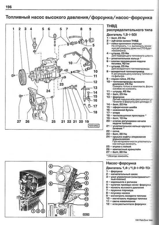 Книга Volkswagen Polo и Seat Ibiza 2001-2005 бензин, дизель, цветные электросхемы. Руководство по ремонту и эксплуатации автомобиля. Алфамер Книга Volkswagen Polo и Seat Ibiza 2001-2005 бензин, дизель, цветные электросхемы. Руководство по ремонту и эксплуатации автомобиля. Алфамер