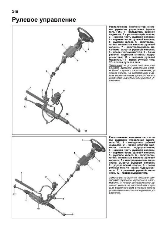 Книга Range Rover 3 2002-2012 бензин, дизель, электросхемы. Руководство по ремонту и эксплуатации автомобиля. Легион-Aвтодата Книга Range Rover 3 2002-2012 бензин, дизель, электросхемы. Руководство по ремонту и эксплуатации автомобиля. Легион-Aвтодата