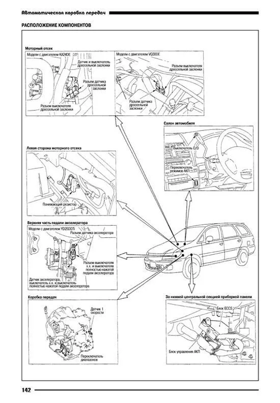 Книга Nissan Bassara JU30 1999-2003 дизель, электросхемы. Руководство по ремонту и эксплуатации автомобиля. Автонавигатор Книга Nissan Bassara JU30 1999-2003 дизель, электросхемы. Руководство по ремонту и эксплуатации автомобиля. Автонавигатор