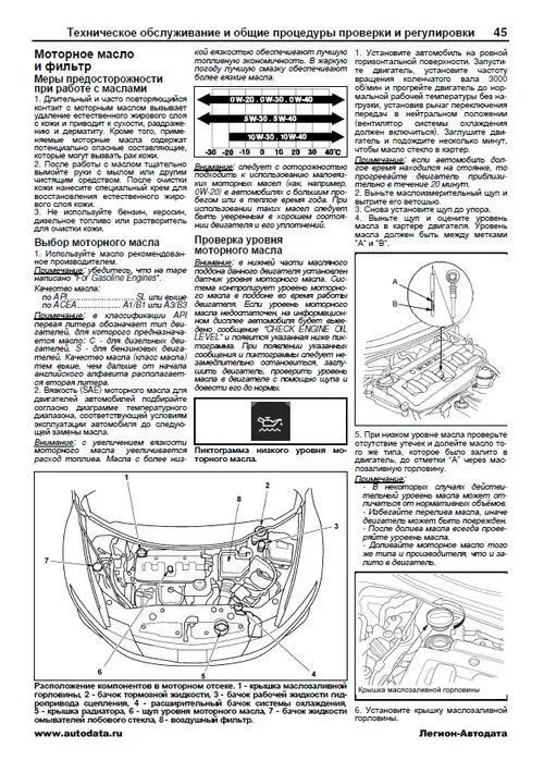 Книга Honda Civic 5D хэтчбек 2006-2011 бензин, электросхемы. Руководство по ремонту и эксплуатации автомобиля. Легион-Aвтодата Книга Honda Civic 5D хэтчбек 2006-2011 бензин, электросхемы. Руководство по ремонту и эксплуатации автомобиля. Легион-Aвтодата