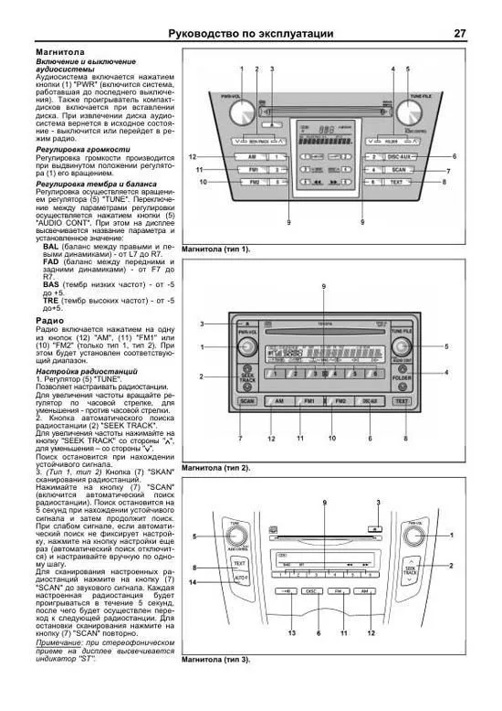 Книга Honda Mobilio, Mobilio Spike 2001-2008 бензин, электросхемы. Руководство по ремонту и эксплуатации автомобиля. Легион-Aвтодата Книга Honda Mobilio, Mobilio Spike 2001-2008 бензин, электросхемы. Руководство по ремонту и эксплуатации автомобиля. Легион-Aвтодата