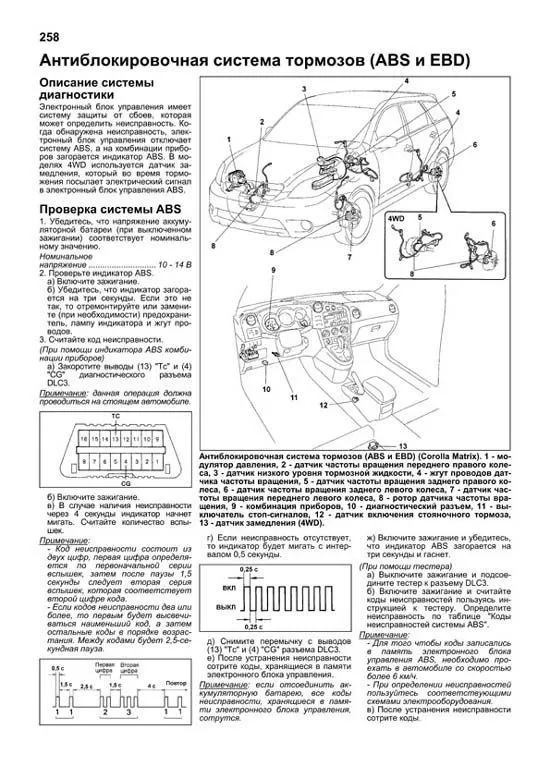 Книга Toyota Matrix, Voltz, Pontiac Vibe 2002-2008 бензин, электросхемы. Руководство по ремонту и эксплуатации автомобиля. Профессионал. Легион-Aвтодата Книга Toyota Matrix, Voltz, Pontiac Vibe 2002-2008 бензин, электросхемы. Руководство по ремонту и эксплуатации автомобиля. Профессионал. Легион-Aвтодата