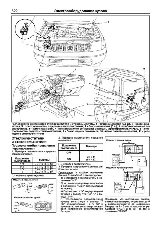 Книга Toyota Land Cruiser Prado 90, 95 1996-2002 дизель, каталог запчастей, электросхемы. Руководство по ремонту и эксплуатации автомобиля. Профессионал. Легион-Aвтодата Книга Toyota Land Cruiser Prado 90, 95 1996-2002 дизель, каталог запчастей, электросхемы. Руководство по ремонту и эксплуатации автомобиля. Профессионал. Легион-Aвтодата