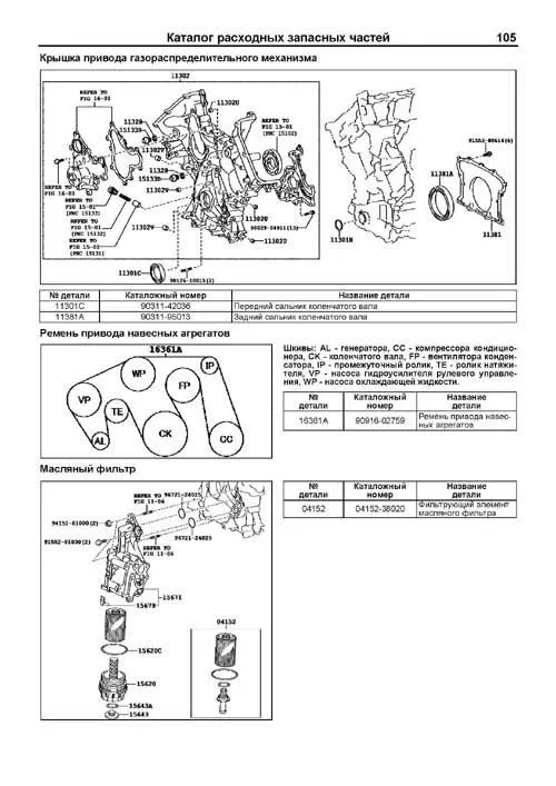 Книга Toyota Land Cruiser 200 c 2015, рестайлинг с 2016 и 2017, бензин, электросхемы, каталог з/ч. Руководство по ремонту и эксплуатации автомобиля. Профессионал. Легион-Автодата Книга Toyota Land Cruiser 200 c 2015, рестайлинг с 2016 и 2017, бензин, электросхемы, каталог з/ч. Руководство по ремонту и эксплуатации автомобиля. Профессионал. Легион-Автодата