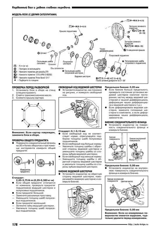 Книга Nissan Skyline V35 2001-2006 бензин, электросхемы. Руководство по ремонту и эксплуатации автомобиля. Автонавигатор Книга Nissan Skyline V35 2001-2006 бензин, электросхемы. Руководство по ремонту и эксплуатации автомобиля. Автонавигатор