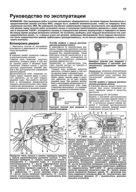 Книга Toyota Land Cruiser 100, Lexus LX470 1998-2007, рестайлинг с 2002 бензин, каталог запчастей, электросхемы. Руководство по ремонту и эксплуатации автомобиля. Автолюбитель. Легион-Aвтодата Книга Toyota Land Cruiser 100, Lexus LX470 1998-2007, рестайлинг с 2002 бензин, каталог запчастей, электросхемы. Руководство по ремонту и эксплуатации автомобиля. Автолюбитель. Легион-Aвтодата